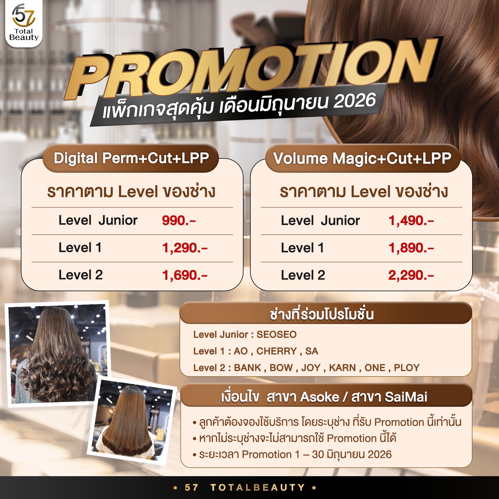 Digital + Cut + LPP / Volume + Cut + LPP
